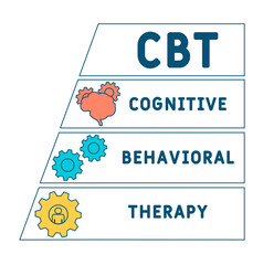 Poster - CBT - cognitive behavioral therapy acronym. Medical concept background. vector illustration concept with keywords and icons. lettering illustration with icons for web banner, flyer, landing