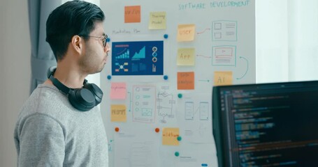Group adult Asia male female software developers mentor leader manager talk strategy plan to executive write prompt AI bot IT app program nomad, video game, data center. Whiteboard slideshow code.
