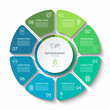 © vectorcreator - Infographic circular vector template with 8 options, parts. 8-step cycle diagram for business infographics. Process chart, vector banner for presentation, report, brochure, web, data visualization.