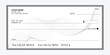 © AdityasStd - Blank bank check, checkbook cheque template or money payment paper voucher, vector mockup.