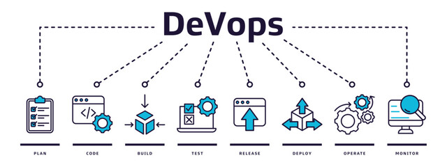 devops web banner icon vector illustration design concept for software engineering and development w