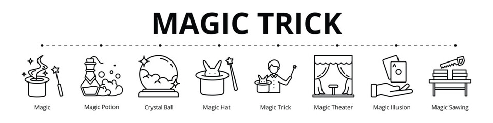 Canvas Print - Magic Trick Line Banner Web Icon Set Vector Illustration, Magic Potion Crystal Ball Hat Trick Theater Illusion Sawing