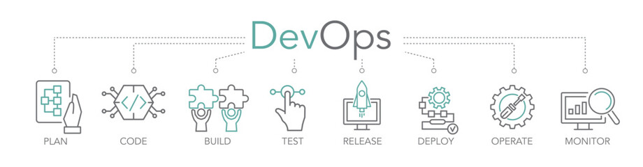 devops software development infographic - thin line two-tone icon concept vector illustration
