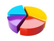 © Medard - 3d pie chart icon isolated on transparent or white background