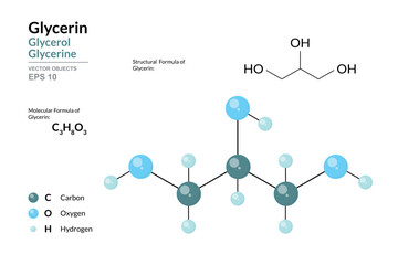 Poster - Glycerol, Glycerin, Glycerine. Structural Chemical Formula and 3d Model of Molecule. C3H8O3. Atoms with Color Coding. Vector Illustration for educational materials, scientific articles, presentations