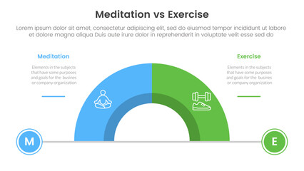 meditation vs physical exercise comparison or versus concept for infographic template banner with half circle divided with two point list information