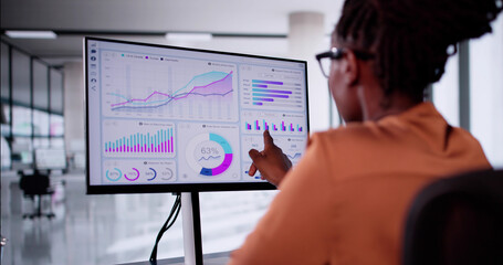 Poster - KPI Business Analytics Data Dashboard