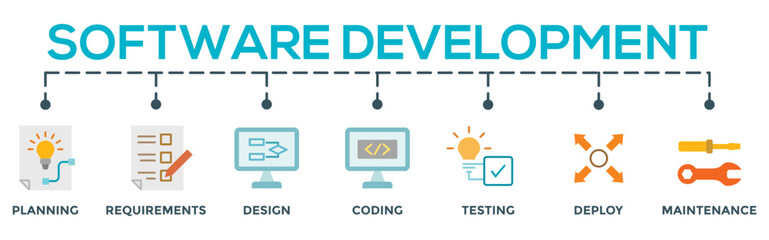 Software development concept banner web illustration with icon of planning, requirements, design, coding, testing, deploy and maintenance
