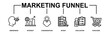 © Jefri - Marketing funnel banner web icon vector illustration concept with icon of awareness, interest, consideration, intent, evaluation and purchase