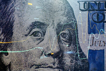 Close up of a 100 USD Bill with stock market chart overlay,