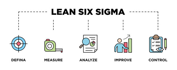 Lean six sigma banner web icon vector illustration concept for process improvement with icon of define, measure, analyze, improve, and control