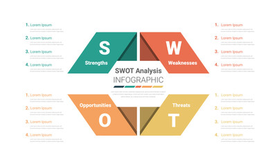 SWOT diagram, Analysis strategy with marketing management model and presentation of business layout project.