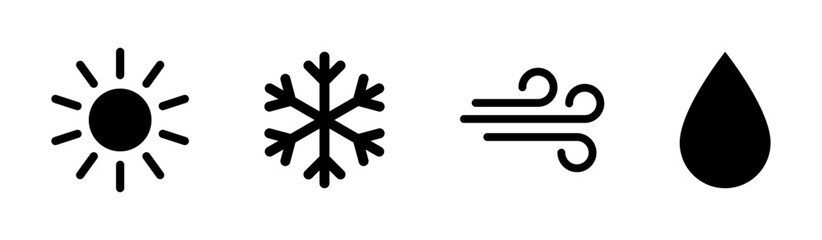 Wall Mural - weather icons