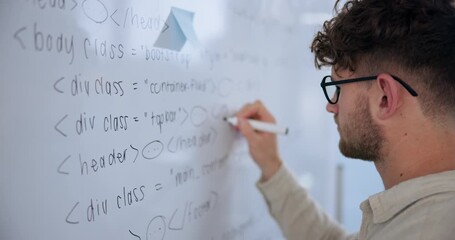 Poster - Man, coding and writing on whiteboard in office for review, system integration and software or algorithm development. Research engineer, board and planning with equation, scripting and analysis.