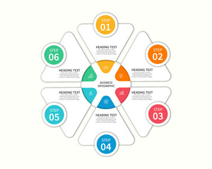 Poster - Business infographic template design with rounded triangle and icons process step with 6 options. Can be used for slides, diagram, presentation or web design. Vector illustration