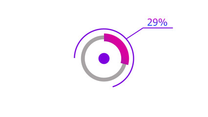 Wall Mural - 29% circle loading icon diagrams infographics background. abstract storage pie chart background illu