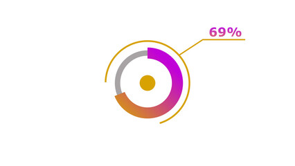Wall Mural - 69% circle loading icon diagrams infographics background. abstract storage pie chart background illu