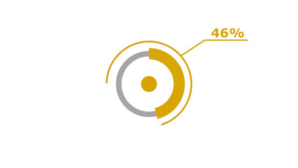 Wall Mural - 46% circle loading icon diagrams infographics background. abstract storage pie chart background illu