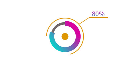 Wall Mural - 80% circle loading icon diagrams infographics background. abstract storage pie chart background illu