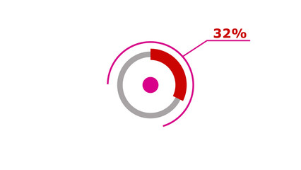 Wall Mural - 32% circle loading icon diagrams infographics background. abstract storage pie chart background illu