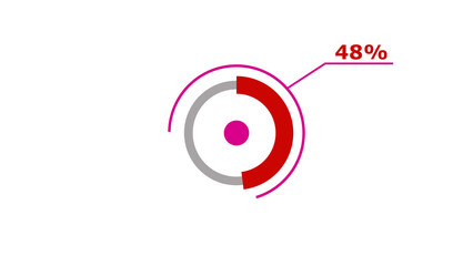 Wall Mural - 48% circle loading icon diagrams infographics background. abstract storage pie chart background illu