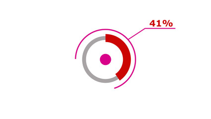 Wall Mural - 41% circle loading icon diagrams infographics background. abstract storage pie chart background illu