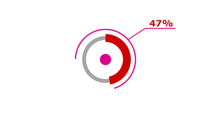 Wall Mural - 47% circle loading icon diagrams infographics background. abstract storage pie chart background illu