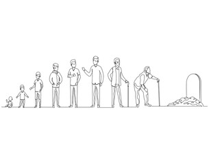 Wall Mural - Continuous one line drawing of step of growing up man. One line drawing illustration of human life cycle. Aging Process, Growth, Toddler, concept line art. Editable outline