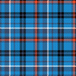 © Mr.T - Scottish Tartan Seamless Pattern. Plaid Patterns Seamless Traditional Scottish Woven Fabric. Lumberjack Shirt Flannel Textile. Pattern Tile Swatch Included.