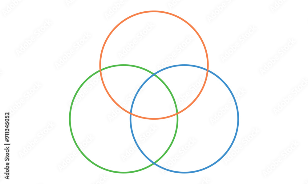 Intersection of three sets formula. Venn diagram chart template 3 ...
