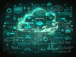 © amirhamzaaa - cloud computing concept