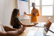 © Nuria Seguí/Stocksy - Teamwork Planning Business Project At Workspace.