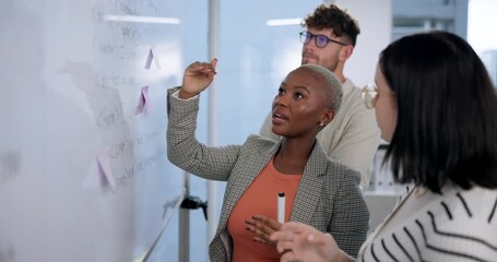 Leinwandbilder - Business people, code and communication with whiteboard for planning, problem solving and collaboration. Network or software engineers, team and conversation for algorithm design and development.