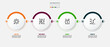 © Narin - Timeline chart business infographic template.