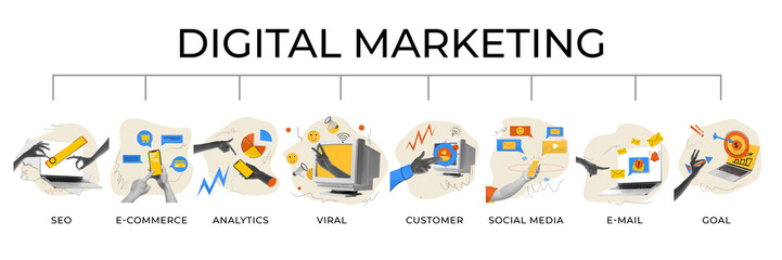 Wall Mural - Set of digital marketing aspects, SEO, e-commerce, analytics, viral, customer, social media, e-mal and goal. Minimal design. Banner. Concept of digital marketing, business and technology
