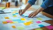 © AshrofS - Business plan with technology integration strategy, Business plan, techforward planning