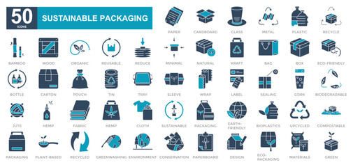 Poster - Sustainable Packaging iconset