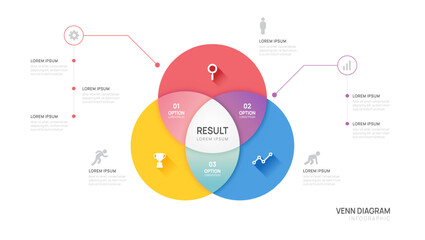 Wall Mural - infographic venn diagram chart template for business start up presentation with venn diagram element