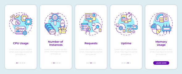 Wall Mural - Resource monitoring onboarding mobile app screen. Walkthrough 5 steps editable graphic instructions with linear concepts. UI, UX, GUI template. Montserrat SemiBold, Regular fonts used