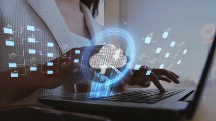 Wall Mural - Businesswoman using computer, futuristic holographic interface on cloud, document folder and data scanning digital document storage software, cloud computing database and document management paperless