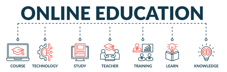 Wall Mural - Banner of online education web vector illustration concept with icons of course, technology, study, teacher, training, learn, knowledge