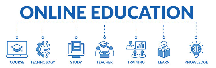 Wall Mural - Banner of online education web vector illustration concept with icons of course, technology, study, teacher, training, learn, knowledge