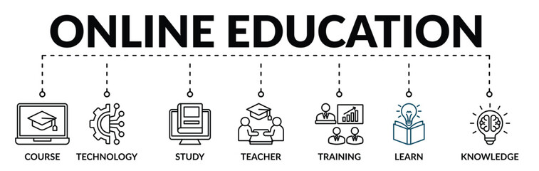 Wall Mural - Banner of online education web vector illustration concept with icons of course, technology, study, teacher, training, learn, knowledge