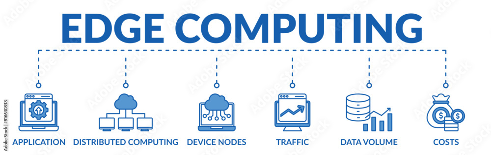 Banner of edge computing web vector illustration concept with icons of ...