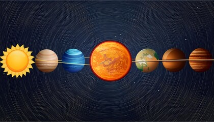 Wall Mural - Diagram of the solar system