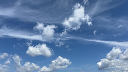 Poster - Clouds in the sky, time lapse