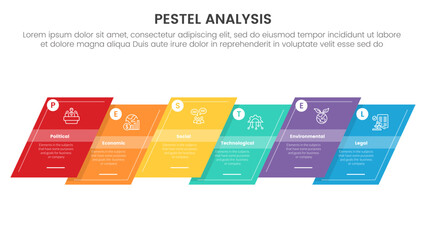 pestel business analysis tool framework infographic with skew box sledge with up and down with 6 point stages concept for slide presentation