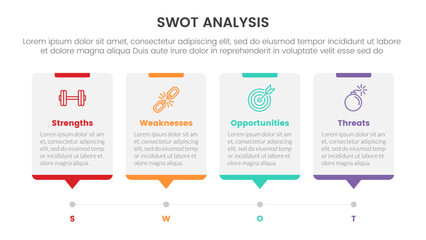 Wall Mural - swot analysis concept infographic template banner with timeline style with dot point stop 4 point list information