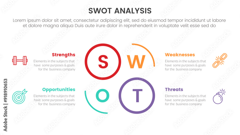 swot analysis concept infographic template banner with creative circle ...