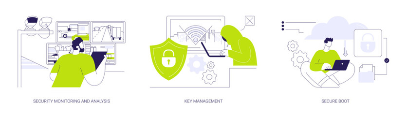 Wall Mural - smart city security abstract concept vector illustrations.
